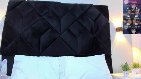 Snapshot of celeste_star0 chatting on 10-14-25, 12:50 celeste star online show from 10-14-25, 12:50