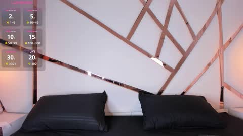 Celeste online show from 02-18-26, 04:19