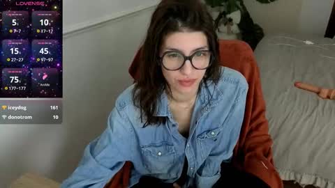 Snapshot of charlieangella chatting on 01-15-26, 07:46 Charlie online show from 01-15-26, 07:46