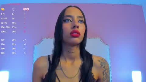 Snapshot of charlotte_kisss chatting on 01-14-25, 01:04 Charlotte online show from 01-14-25, 01:04