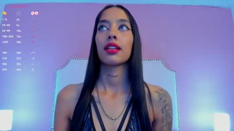 Snapshot of charlotte_kisss chatting on 02-03-25, 07:42 Charlotte online show from 02-03-25, 07:42