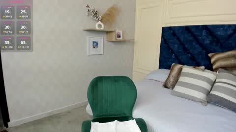 Charlotte Mayers online show from 10-21-25, 11:33