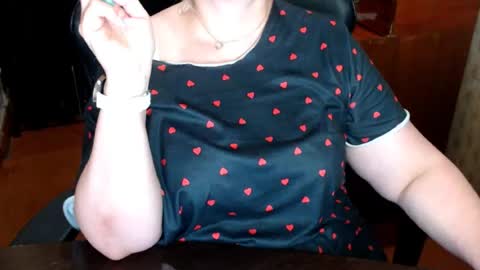 CharlotteXTasty online show from 07-28-26, 08:52