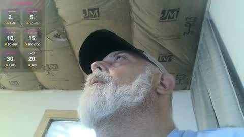 Fun With Daddys Dick Fantacy Room online show from 07-25-26, 09:12