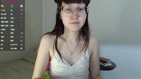 Snapshot of cherry_hazzze chatting on 12-17-24, 06:20 Cheryl online show from 12-17-24, 06:20