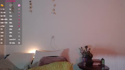 Snapshot of cherry_hazzze chatting on 01-14-25, 03:47 Cheryl online show from 01-14-25, 03:47