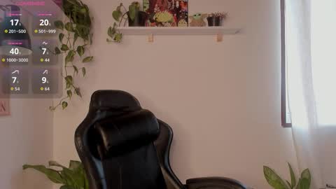 Snapshot of cherrybr_ chatting on 10-19-25, 09:48 Cherry Lady online show from 10-19-25, 09:48