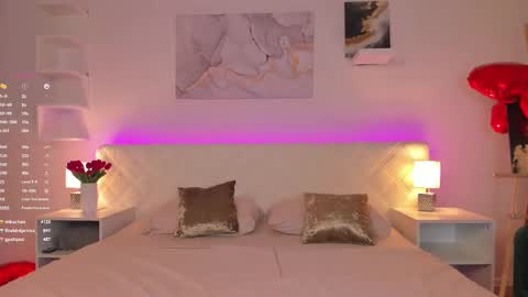 Chloe Lov GTM2 Mon Tue Thu Sat Sun 0400am - 1030m online show from 02-19-25, 10:34