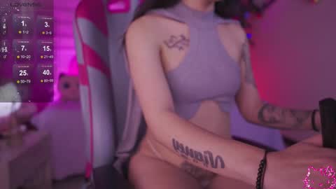 Snapshot of chloe_moons_ chatting on 12-05-25, 04:36 CLOE online show from 12-05-25, 04:36