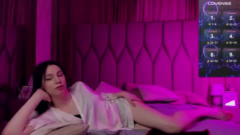 Snapshot of chloefulton chatting on 03-03-25, 09:48 Chloe Fulton online show from 03-03-25, 09:48