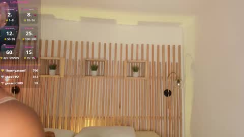  CIARA online show from 02-27-26, 07:47