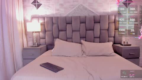 Snapshot of cintiacolins chatting on 01-31-25, 12:39 CintiaCollins online show from 01-31-25, 12:39