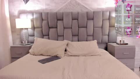 Snapshot of cintiacolins chatting on 02-01-25, 01:34 CintiaCollins online show from 02-01-25, 01:34