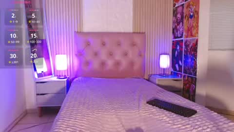 cloey_bentley online show from 05-07-26, 02:33