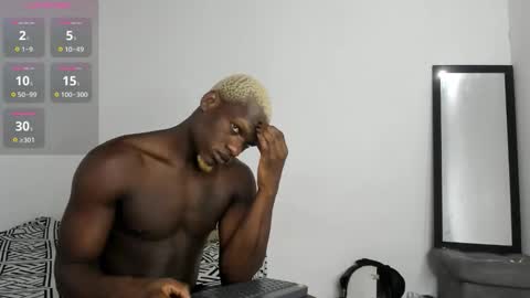 cody online show from 12-02-25, 05:41