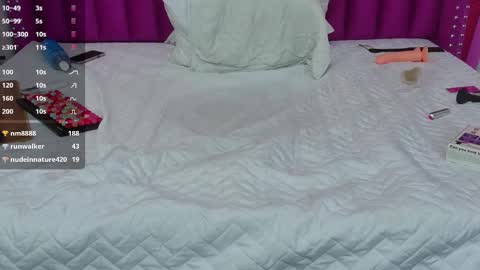 Snapshot of collegepawglovedaddy chatting on 02-25-25, 11:33 MEGAN online show from 02-25-25, 11:33