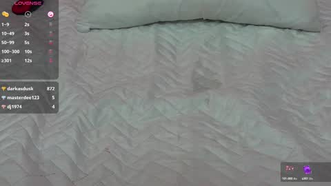 Snapshot of collegepawglovedaddy chatting on 02-28-25, 11:34 MEGAN online show from 02-28-25, 11:34