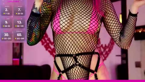 Ginger The Cringer online show from 01-17-26, 10:42