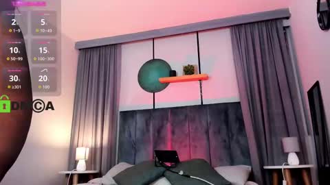 Coral Stefani online show from 10-02-25, 12:39