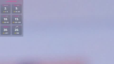 Caro  Andrew online show from 01-24-25, 06:14