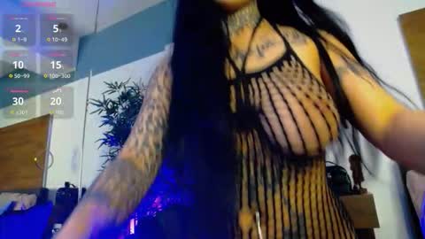 Snapshot of creamyinkk chatting on 01-15-26, 11:15 Sophie online show from 01-15-26, 11:15