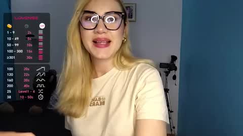 Indyra-Nyx and  online show from 09-22-25, 10:45