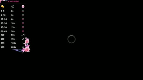 Sia online show from 10-03-25, 07:16