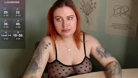 Snapshot of cuddlieschris chatting on 02-06-25, 08:29 Chris online show from 02-06-25, 08:29