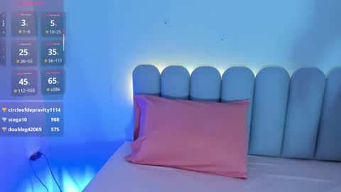 Rosie online show from 11-12-25, 11:32