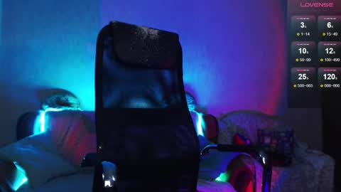 Snapshot of cute_betty chatting on 12-20-24, 03:25 Betty online show from 12-20-24, 03:25