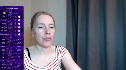 cute_lion_ online show from 01-18-25, 05:04