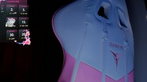 CutieSue online show from 03-29-26, 12:43