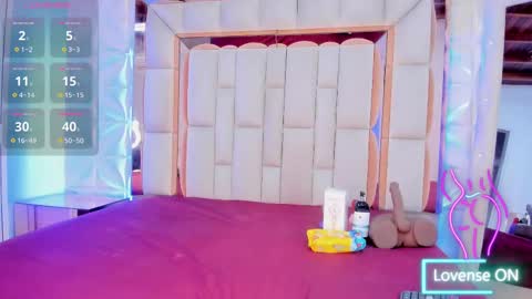 Dafnee online show from 10-05-25, 11:52