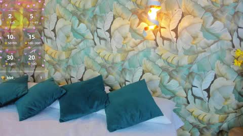 Snapshot of dafnevega chatting on 01-17-25, 08:33 Dafne  online show from 01-17-25, 08:33