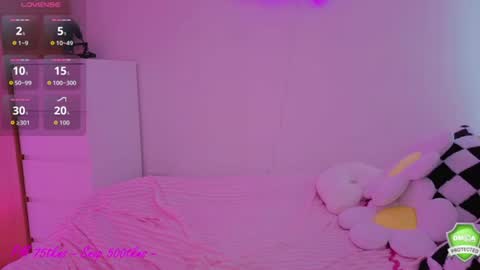 DaisyDeliciousxx online show from 07-28-26, 09:26