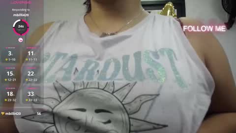 dalia dubey online show from 03-06-25, 10:09