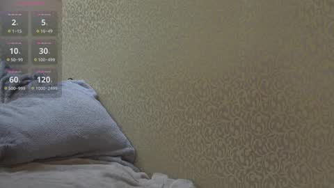 Danica    Twitter DanicaMooree online show from 02-27-25, 12:45