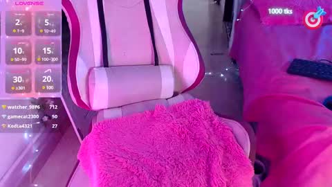 Dannamunoz130 online show from 03-04-25, 02:32