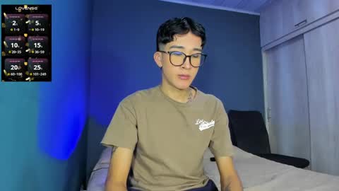 danteheat online show from 01-22-25, 12:06