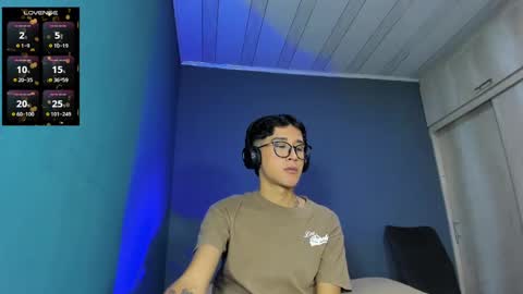 danteheat online show from 01-22-25, 03:09