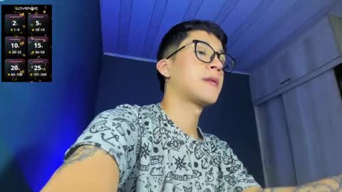 danteheat online show from 02-14-25, 01:34