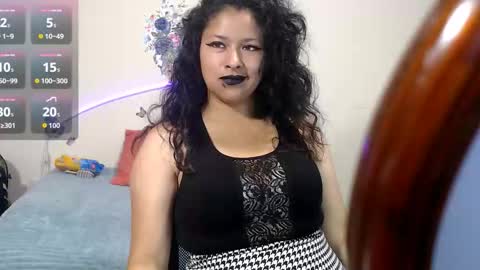 Snapshot of danyxs1 chatting on 11-14-25, 12:48 DANYXS1 online show from 11-14-25, 12:48