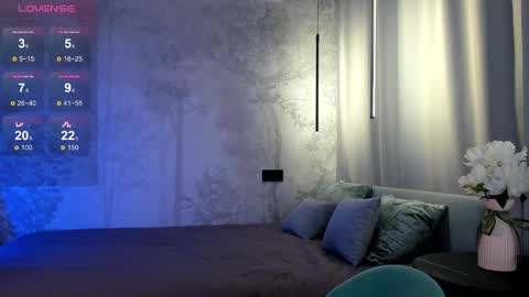 Snapshot of daryakeyy chatting on 12-21-24, 07:06 daryakeyy online show from 12-21-24, 07:06