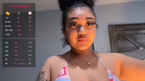 dayqueen1 online show from 02-23-25, 12:30