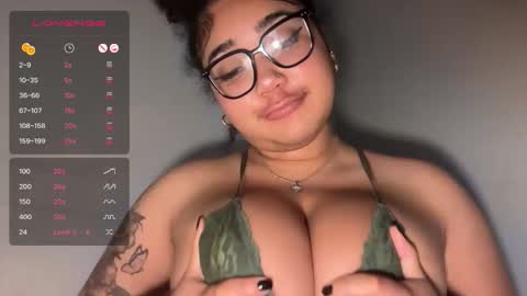 dayqueen1 online show from 01-07-26, 10:40