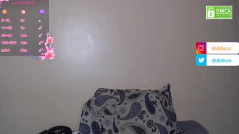 Snapshot of dchcco chatting on 01-18-25, 07:04 Duchess Coco - Coco Puffs online show from 01-18-25, 07:04