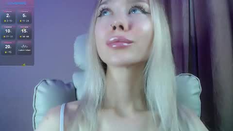 Snapshot of des_ch chatting on 09-14-25, 05:12 Ari online show from 09-14-25, 05:12