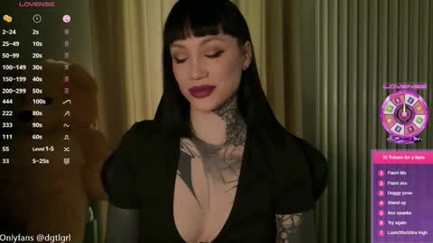 dgtlgrl online show from 03-06-26, 02:02