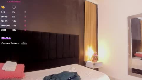 Soffie - Valentina - Yuya  Astro online show from 03-25-26, 11:00