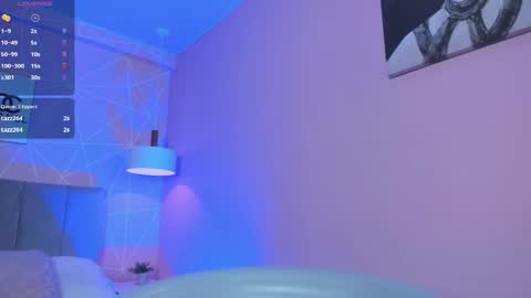 Call me Zoe  online show from 09-09-25, 09:36